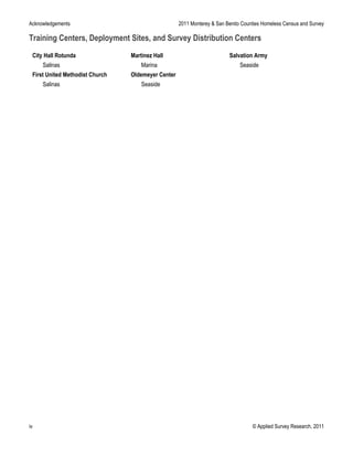 Acknowledgements 2011 Monterey & San Benito Counties Homeless Census and Survey
iv © Applied Survey Research, 2011
Training Centers, Deployment Sites, and Survey Distribution Centers
City Hall Rotunda
Salinas
First United Methodist Church
Salinas
Martinez Hall
Marina
Oldemeyer Center
Seaside
Salvation Army
Seaside
 