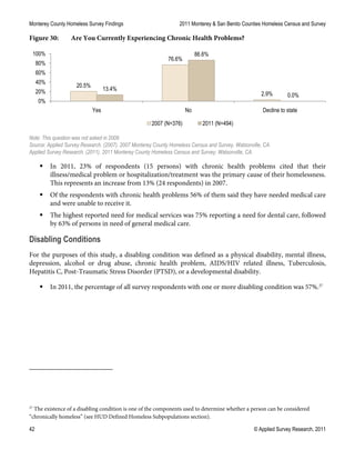Monterey County Homeless Survey Findings 2011 Monterey & San Benito Counties Homeless Census and Survey
42 © Applied Survey Research, 2011
Figure 30: Are You Currently Experiencing Chronic Health Problems?
Note: This question was not asked in 2009
Source: Applied Survey Research. (2007). 2007 Monterey County Homeless Census and Survey. Watsonville, CA.
Applied Survey Research. (2011). 2011 Monterey County Homeless Census and Survey. Watsonville, CA.
 In 2011, 23% of respondents (15 persons) with chronic health problems cited that their
illness/medical problem or hospitalization/treatment was the primary cause of their homelessness.
This represents an increase from 13% (24 respondents) in 2007.
 Of the respondents with chronic health problems 56% of them said they have needed medical care
and were unable to receive it.
 The highest reported need for medical services was 75% reporting a need for dental care, followed
by 63% of persons in need of general medical care.
Disabling Conditions
For the purposes of this study, a disabling condition was defined as a physical disability, mental illness,
depression, alcohol or drug abuse, chronic health problem, AIDS/HIV related illness, Tuberculosis,
Hepatitis C, Post-Traumatic Stress Disorder (PTSD), or a developmental disability.
 In 2011, the percentage of all survey respondents with one or more disabling condition was 57%.27
27
The existence of a disabling condition is one of the components used to determine whether a person can be considered
“chronically homeless” (see HUD Defined Homeless Subpopulations section).
20.5%
76.6%
2.9%
13.4%
86.6%
0.0%
0%
20%
40%
60%
80%
100%
Yes No Decline to state
2007 (N=376) 2011 (N=494)
 