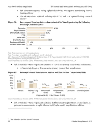 HUD Defined Homeless Subpopulations 2011 Monterey & San Benito Counties Homeless Census and Survey
52 © Applied Survey Research, 2011
» 31% of veterans reported having a physical disability, 29% reported experiencing chronic
health problems.
» 22% of respondents reported suffering from PTSD and 21% reported having a mental
illness.35
Figure 39: Percentage of Homeless Veteran Respondents Who Were Experiencing the Following
Disabling Conditions (2011)
Note: These responses were not mutually exclusive.
Note: Percentages are unstable due to small sample size (69 individuals)
2011: Depression N=28, Alcohol/Drug abuse N=22, Mental illness N=13, Physical disability N=21, Chronic health problems N=19, PTSD
N=14, Developmental disability N=2, HIV/AIDS N=1.
Source: Applied Survey Research. (2011). 2011 Monterey County Homeless Census and Survey. Watsonville, CA.
 42% of homeless veteran respondents cited loss of a job as the primary cause of their homelessness.
» 34% reported alcohol or drug use as the primary cause of their homelessness.
Figure 40: Primary Causes of Homelessness, Veteran and Non-Veteran Comparison (2011)
Source: Applied Survey Research. (2011). 2011 Monterey County Homeless Census and Survey. Watsonville, CA.
 30% of homeless veteran respondents indicated that they usually slept outdoors (on the streets, in
parks, or in encampments) at night, followed by 20% who usually stayed in their vehicles.
35
These responses were not mutually exclusive.
1.5%
3.0%
33.3%
20.6%
21.9%
28.8%
31.3%
42.4%
0% 20% 40% 60% 80% 100%
HIV/AIDS related illness
Developmental disability
Drug/Alcohol abuse
Mental illness
PTSD
Chronic health problems
Physical disability
Depression
42.4%
34.8%
10.6%
10.6%
16.7% 9.1%
44.7% 39.6%
9.4%
12.4%
26.5%
8.1%
0%
20%
40%
60%
80%
100%
Job Loss Alcohol or Drug
Use
Mental Health
Issues
Family/Domestic
Violence
Lost Income Divorce/Seperation
Veterans (N=66) Non-Veterans (N=445)
 