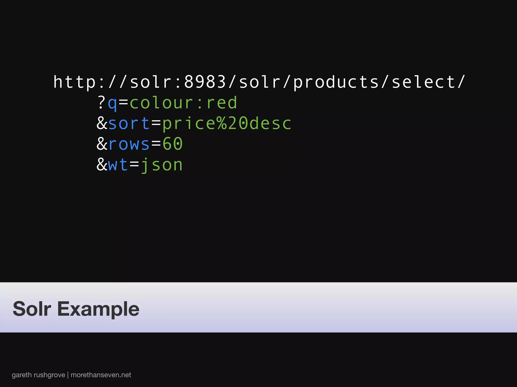 http://solr:8983/solr/products/select/
                ?q=colour:red
                &sort=price%20desc
                &rows=60
                &wt=json




Solr Example


gareth rushgrove | morethanseven.net
 