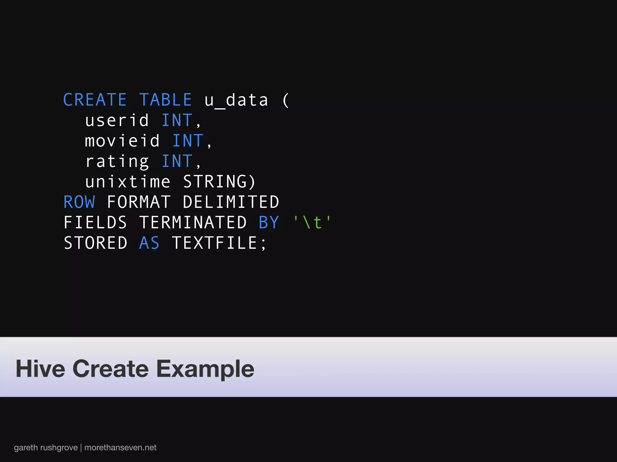 CREATE TABLE u_data (
              userid INT,
              movieid INT,
              rating INT,
              unixtime STRING)
            ROW FORMAT DELIMITED
            FIELDS TERMINATED BY 't'
            STORED AS TEXTFILE;




Hive Create Example
Cucumber DSL Example


gareth rushgrove | morethanseven.net
 