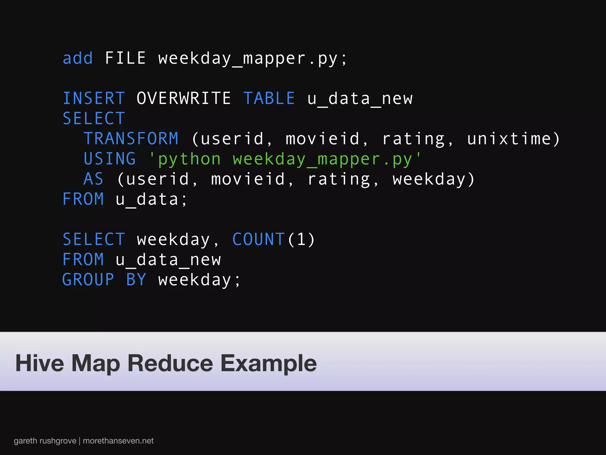 add FILE weekday_mapper.py;

            INSERT OVERWRITE TABLE u_data_new
            SELECT
              TRANSFORM (userid, movieid, rating, unixtime)
              USING 'python weekday_mapper.py'
              AS (userid, movieid, rating, weekday)
            FROM u_data;

            SELECT weekday, COUNT(1)
            FROM u_data_new
            GROUP BY weekday;



Hive Map Reduce Example
Cucumber DSL Example


gareth rushgrove | morethanseven.net
 