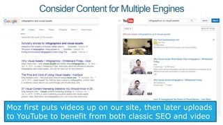 Consider Content for Multiple Engines
Moz first puts videos up on our site, then later uploads
to YouTube to benefit from ...