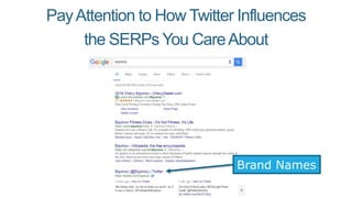 PayAttention to How Twitter Influences
the SERPs You CareAbout
News Events
 