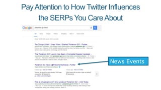Engagement and Recency Govern Google’s Display
of Tweets, So Use Them!
Personalized
Trends
Localized Trends
via Trendsmap
 