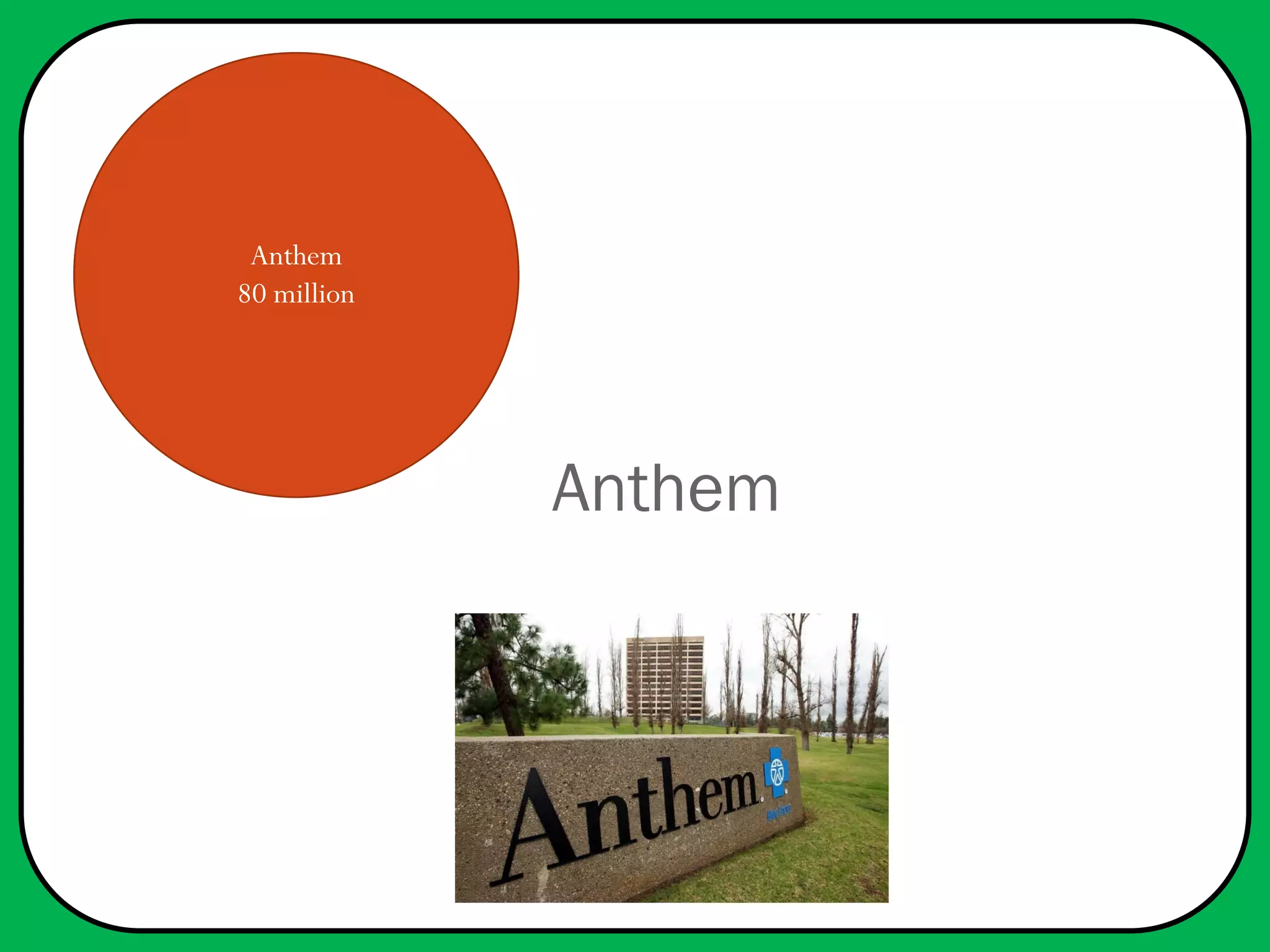 Anthem
Anthem
80 million
 