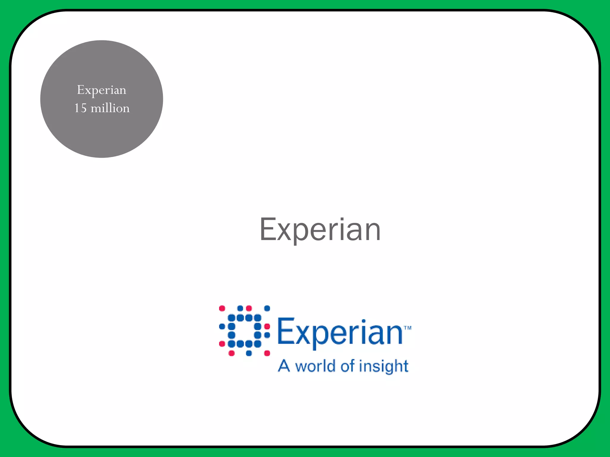 Experian
Experian
15 million
 