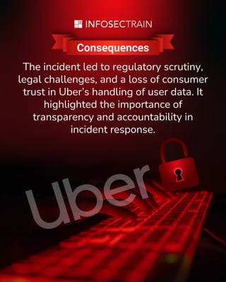 Biggest Data breach In history Uber Data Breach | PDF