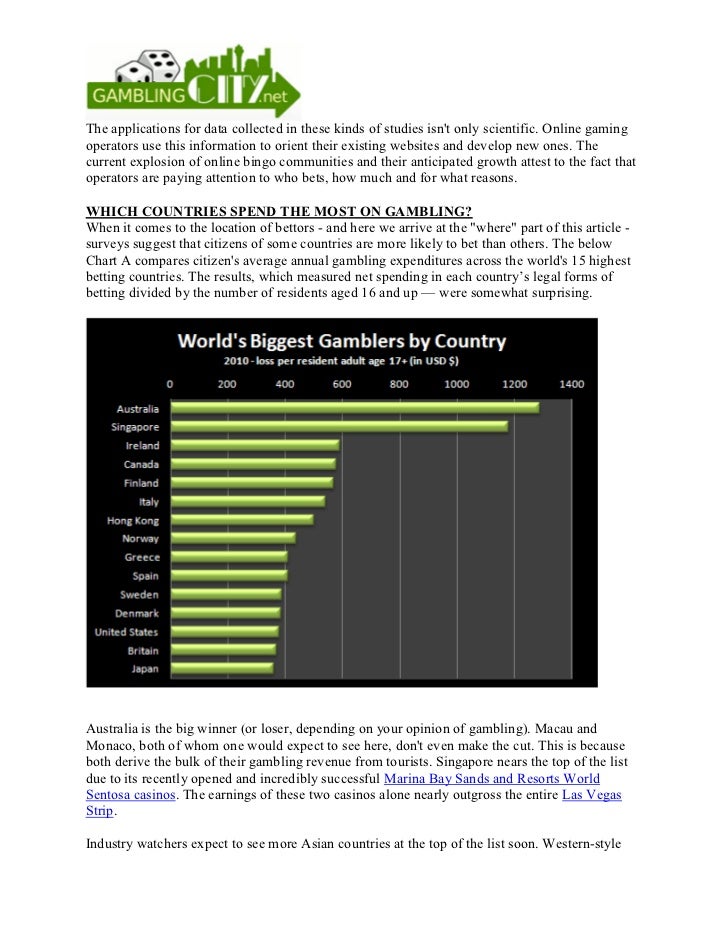 Gambling losses by country