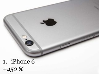1. iPhone 6
+450 %
 