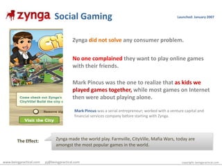 Social GamingLaunched: January 2007Zyngadid not solveany consumer problem.No one complained they want to play online games with their friends.Mark Pincus was the one to realize that as kids we played games together, while most games on Internet then were about playing alone.Mark Pincuswas a serial entrepreneur; worked with a venture capital and financial services company before starting with Zynga.Zynga made the world play. Farmville, CityVille, Mafia Wars, today are amongst the most popular games in the world. The Effect:www.beingpractical.com      pj@beingpractical.comcopyright: beingpractical.com