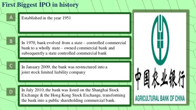 Biggest ipo overpricing in history