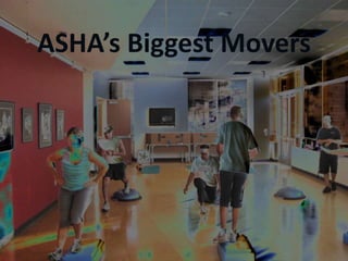 ASHA’s Biggest Movers 