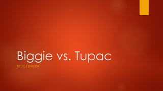 Biggie vs. Tupac 
BY: CJ SNIDER 
 