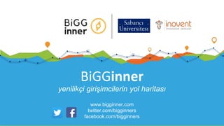 BiGGinner
yenilikçi girişimcilerin yol haritası
www.bigginner.com
twitter.com/bigginners
facebook.com/bigginners
 