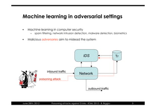 Machine learning in adversarial settings

•   Machine learning in computer security
      –   spam filtering, network intr...