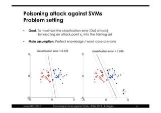 Poisoning attack against SVMs
Problem setting
•   Goal. To maximize the classification error (DoS attack)
          by inj...