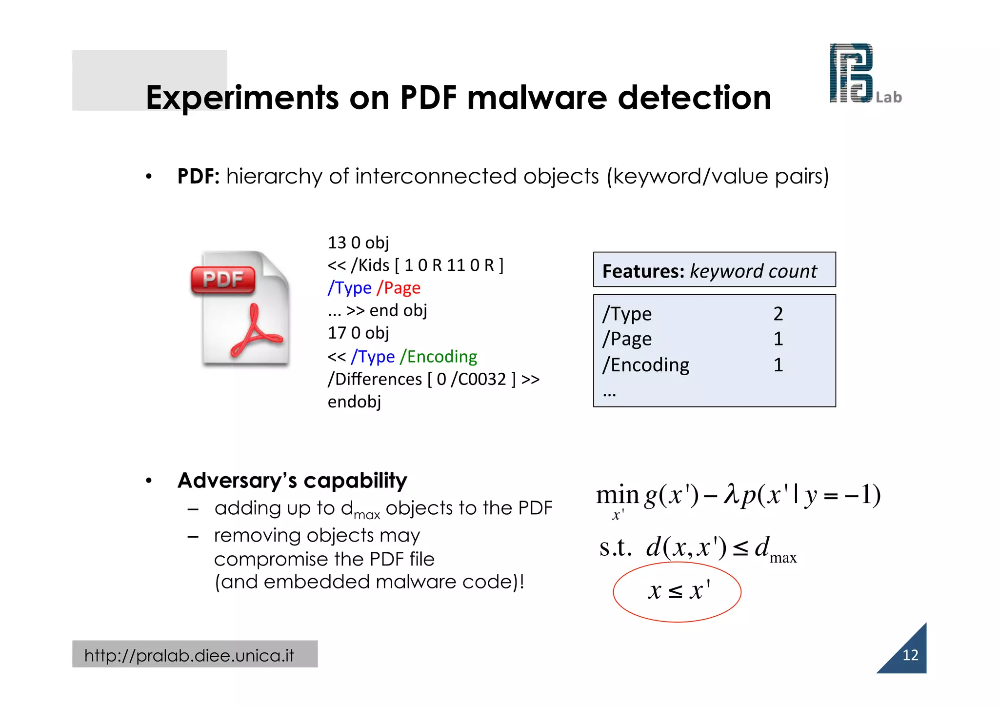  
http://pralab.diee.unica.it
Experiments on PDF malware detection
•  PDF: hierarchy of interconnected objects (keyword/value pairs)
•  Adversary’s capability
–  adding up to dmax objects to the PDF
–  removing objects may
compromise the PDF file
(and embedded malware code)!
12	
  
/Type 	
   	
  2	
  
/Page 	
   	
  1	
  
/Encoding 	
  1	
  
…	
  
13	
  0	
  obj	
  
<<	
  /Kids	
  [	
  1	
  0	
  R	
  11	
  0	
  R	
  ]	
  
/Type	
  /Page	
  
...	
  >>	
  end	
  obj	
  
17	
  0	
  obj	
  
<<	
  /Type	
  /Encoding	
  
/Diﬀerences	
  [	
  0	
  /C0032	
  ]	
  >>	
  
endobj	
  
	
  
Features:	
  keyword	
  count	
  
min
x'
g(x')− λp(x' | y = −1)
s.t. d(x, x') ≤ dmax
x ≤ x'
 