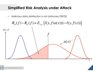  
http://pralab.diee.unica.it
a(x)
Simplified Risk Analysis under Attack
•  Malicious data distribution is not stationary (TR/TS)
3	
  
f
Rts ( f )− Rtr ( f ) = Ex,y l(y, f (a(x)))−l(y, f (x)){ }
x
p(x, y)
 
