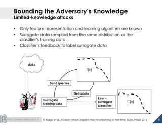  
http://pralab.diee.unica.it
Bounding the Adversary’s Knowledge
Limited-knowledge attacks
•  Only feature representation and learning algorithm are known
•  Surrogate data sampled from the same distribution as the
classifier’s training data
•  Classifier’s feedback to label surrogate data
PD(X,Y)data	
  
Surrogate
training data
f(x)
Send queries
Get labels
Learn
surrogate
classifier
f’(x)
9	
  B. Biggio et al., Evasion attacks against machine learning at test time, ECML-PKDD 2013
 