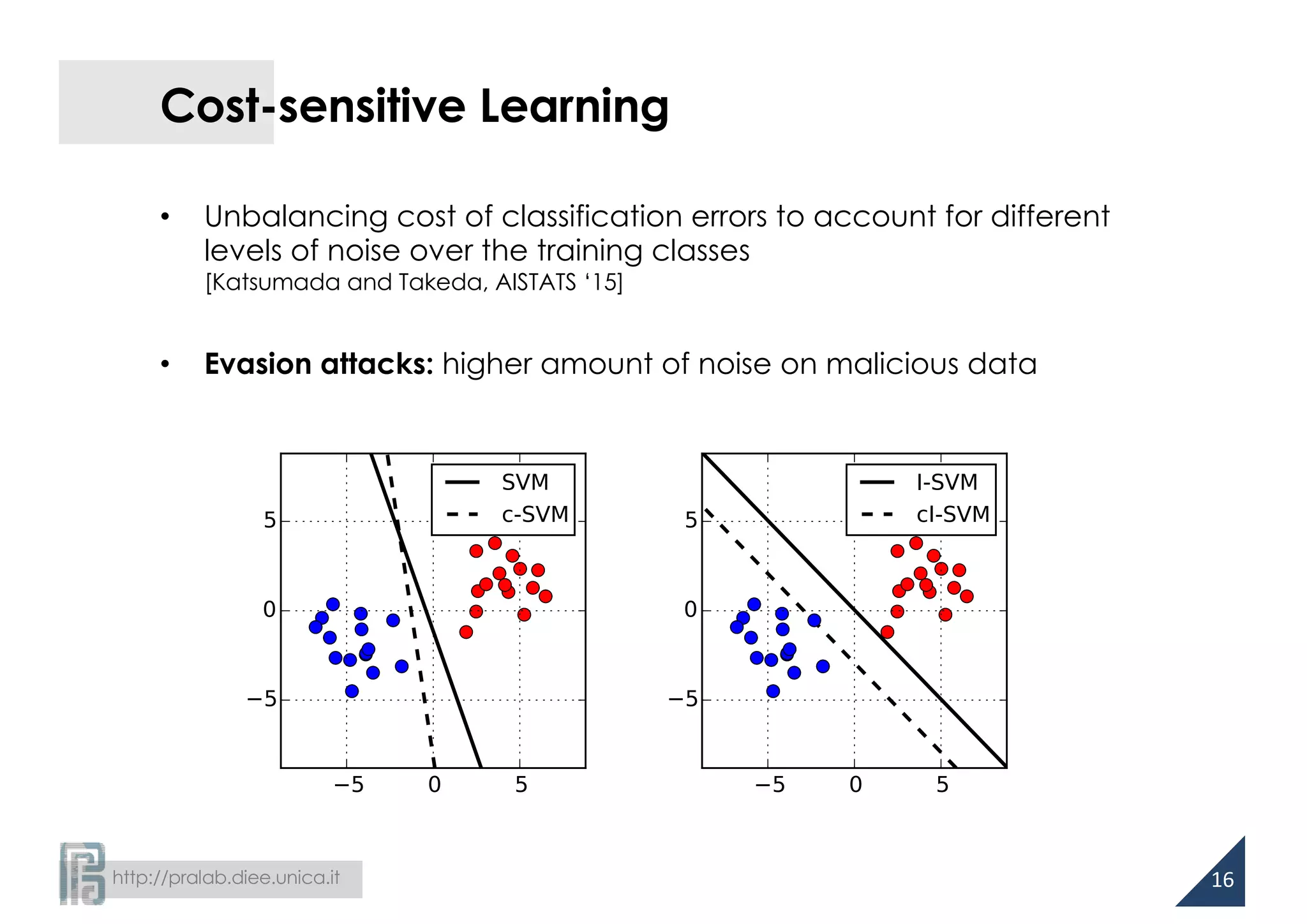 http://pralab.diee.unica.it
Cost-sensitive Learning
• Unbalancing cost of classification errors to account for different
levels of noise over the training classes
[Katsumada and Takeda, AISTATS ‘15]
• Evasion attacks: higher amount of noise on malicious data
16
 