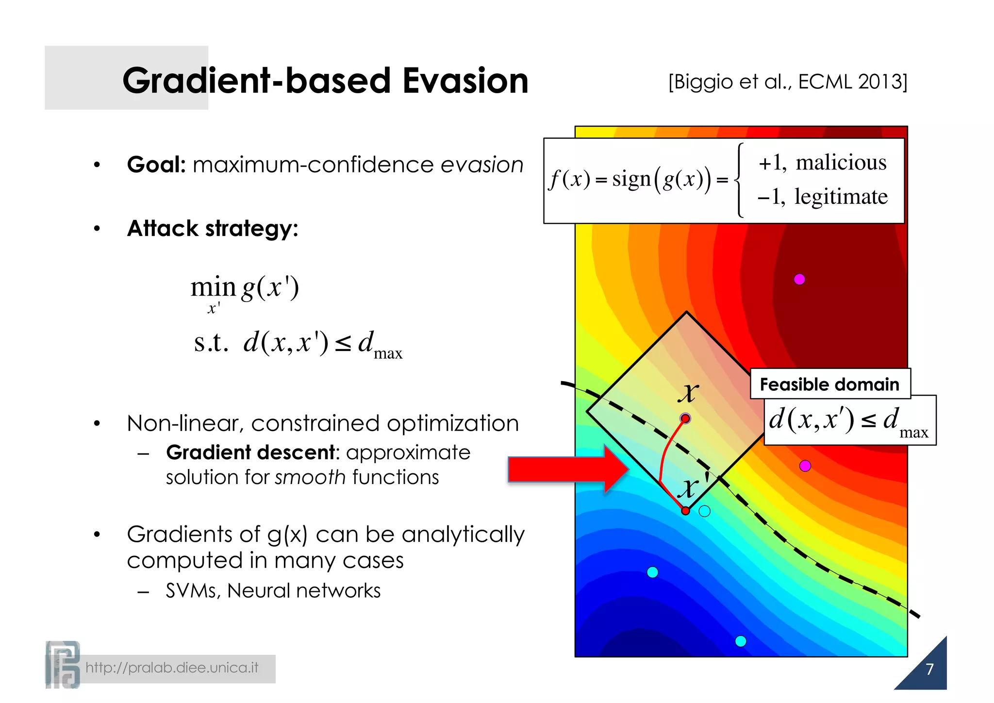 http://pralab.diee.unica.it
Gradient-based Evasion
• Goal: maximum-confidence evasion
• Attack strategy:
• Non-linear, constrained optimization
– Gradient descent: approximate
solution for smooth functions
• Gradients of g(x) can be analytically
computed in many cases
– SVMs, Neural networks
−2−1.5−1−0.500.51
x
f (x) = sign g(x)( )=
+1, malicious
−1, legitimate
"
#
$
%$
min
x'
g(x')
s.t. d(x, x') ≤ dmax
x '
7
d(x, !x ) ≤ dmax
Feasible domain
[Biggio et al., ECML 2013]
 