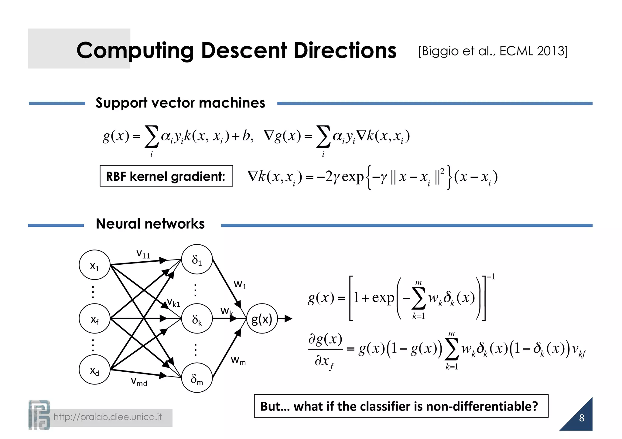 http://pralab.diee.unica.it
Computing Descent Directions
Support vector machines
Neural networks
x1
xd
d1
dk
dm
xf g(x)
w1
wk
wm
v11
vmd
vk1
……
……
g(x) = αi yik(x,
i
∑ xi )+ b, ∇g(x) = αi yi∇k(x, xi )
i
∑
g(x) = 1+exp − wkδk (x)
k=1
m
∑
#
$
%
&
'
(
)
*
+
,
-
.
−1
∂g(x)
∂xf
= g(x) 1− g(x)( ) wkδk (x) 1−δk (x)( )vkf
k=1
m
∑
RBF kernel gradient: ∇k(x,xi
) = −2γ exp −γ || x − xi
||2
{ }(x − xi
)
8
But…	what if the	classifier is non-differentiable?
[Biggio et al., ECML 2013]
 