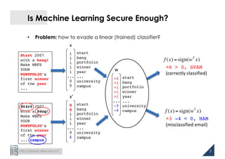 http://pralab.diee.unica.it
Is Machine Learning Secure Enough?
• Problem: how to evade a linear (trained) classifier?
Star...