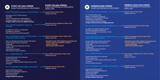 GİRİŞİMCİLERE DÖNÜK
CREATIVEPRENEUR PROGRAMI
GİRİŞİMCİ ADAYLARA DÖNÜK
CREATIVEPRENEUR PROGRAMI
ARAÇLARI
• Ders 1: İLHAM: G...