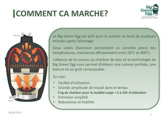 COMMENT CA MARCHE?
04/06/2013
4
Le Big Green Egg est prêt pour la cuisson au bout de quelques
minutes après l’allumage.
Deux volets d’aération permettent un contrôle précis des
températures, maintenue efficacement entre 50°C et 400°C.
L’alliance de la cuisson au charbon de bois et la technologie du
Big Green Egg vous permet d’obtenir une cuisson parfaite, une
texture et un goût remarquable.
En clair:
• Facilité d’utilisation
• Grande amplitude de travail dans le temps
2 kg de charbon pour le modèle Large = 6 à 24h d’utilisation
• Entretien simplifié
• Robustesse et fiabilité
 