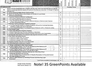 Note! 35 GreenPoints Available
 