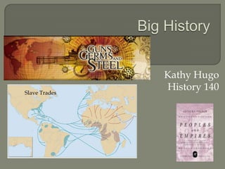 Big History Kathy Hugo History 140 Slave Trades 