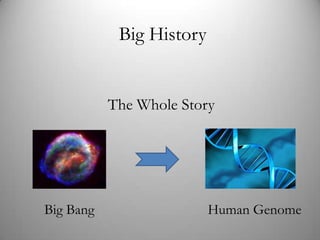 Big History


           The Whole Story




Big Bang                  Human Genome
 