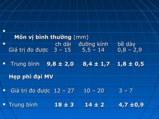 
Môn vị bình thườngMôn vị bình thường (mm)(mm)
 ch dài đường kính bề dàych dài đường kính bề dày
Giá trị đo được 3 – 15 5,5 – 14 0,8 – 2,9Giá trị đo được 3 – 15 5,5 – 14 0,8 – 2,9
 Trung bìnhTrung bình 9,8 ± 2,0 8,4 ± 1,7 1,8 ± 0,59,8 ± 2,0 8,4 ± 1,7 1,8 ± 0,5
Hẹp phì đại MVHẹp phì đại MV
 Giá trị đo được 12 – 27 10 – 20 3 – 7Giá trị đo được 12 – 27 10 – 20 3 – 7
 Trung bìnhTrung bình 18 ± 3 14 ± 2 4,7 ±0,918 ± 3 14 ± 2 4,7 ±0,9
 