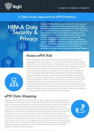 www.bigid.com • info@bigid.com • @bigidsecure
A Data Driven Approach for ePHI Protection
HIPAA Data
Security &
Privacy
Under the HIPAA mandate, covered entities and business associates
are subject to the Security Rule that covers conﬁdentiality, integrity,
and availability of electronic Protected Health Information (ePHI) and
the Privacy Rule that limits the uses and disclosures of PHI. These rules
have long been in place, but how ePHI moves through and across
IT infrastructure and is tied to Personal Information within IT systems
and applications has shifted since the rules were ﬁrst written.
Also, the penalties levied by regulators for breach, unauthorized
disclosure and privacy violations have escalated. BigID automatically
discovers, maps and labels all instances of PHI identiﬁers and across
data sources through novel correlation and machine learning
technologies to drive both security and privacy compliance initiatives.
Assess ePHI Risk
HIPAA risk analysis and assessment has many components, but integral to
making a informed risk analysis is a current and comprehensive understanding
where ePHI is stored. Many healthcare organizations have clearly delineated and
segmented operations, payments and transactions systems. However, once data
moves out of these systems into unstructured data repositories through
undocumented processes, such as patient identity saved to case management
notes for example, organizations lose visibility and can no longer adequately
assess risk. BigID's unique discovery and correlation capabilities automatically
ﬁnd all PHI in unstructured data stores - providing context that traditional pattern-
matching approaches cannot. The technology utilizes enrichment techniques to
associate data values with patient identities in structured datastores even if
column, table and ﬁeld names are inconsistent and cannot be captured through
manual processes. Moreover, organizations can calibrate risk for individual data
values by attribute, data source and application to inform how security measures
are conﬁgured and to align with threat occurrence analysis.
Mapping ePHI involves determining where that data is stored, what processing steps are
involved and how the data ﬂows internally and externally so as understand risks and the
state of compliance. Building data maps based on stakeholder surveys can be laborious
and manually intensive process with impressionistic, rather than accurate outcomes.
Likewise, using tools that rely on Regular Expression pattern matching are prone to false
positives, and cannot determine whether demographic identiﬁers should be classiﬁed as
ePHI based on context, such as proximity to patient identiﬁer. BigID automates the
building and maintenance of data ﬂow maps from actual system scan output across data
sources with integrated ePHI classiﬁcation. It also automates the ability to add context
augmentation such as why ePHI is being collected or transferred for a speciﬁc processing
step. As scans uncover new ePHI, or additional identiﬁers are classiﬁed as ePHI based on
automated discovery, organizations can proactively identify compliance and initiate
remediation steps like minimizing data.
ePHI Data Mapping
 