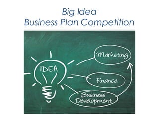 Big Idea
Business Plan Competition
 