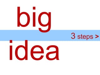 3 steps >
big
idea
 