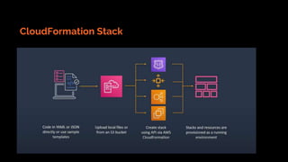 Case Study | PPTX