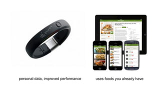 personal data, improved performance

uses foods you already have

 