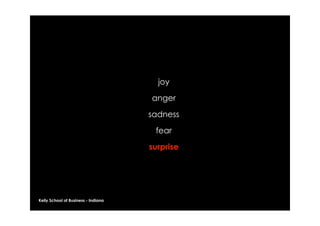 joy

                                     anger
                                     sadness

                                      fear
                                     surprise




Kelly School of Business - Indiana
 