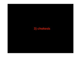 3) chatarsis
 