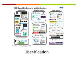 Uber-ification
 