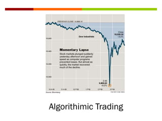 Algorithimic Trading
 