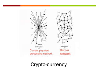 Crypto-currency
 