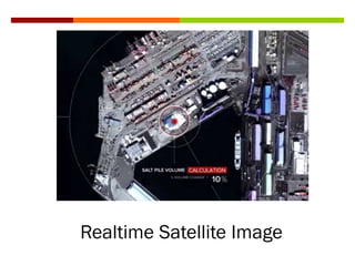 Realtime Satellite Image
 