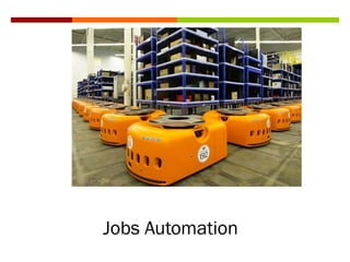 Jobs Automation
 