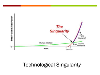 Technological Singularity
 