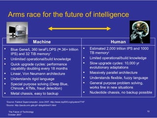 Big Ideas That Will Shape Our Next Decade