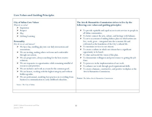 workplace values assessment