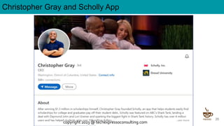 Big Ideas. Brand Strategy. Business Longevity. PPT